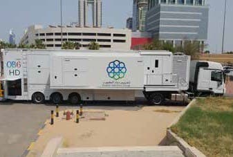 16-Camera Double-Expandable OB Truck — Kuwait TV Group